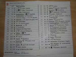 Brevet Aumuehle Heimfelder Dirk 596